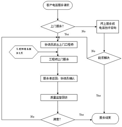 平博